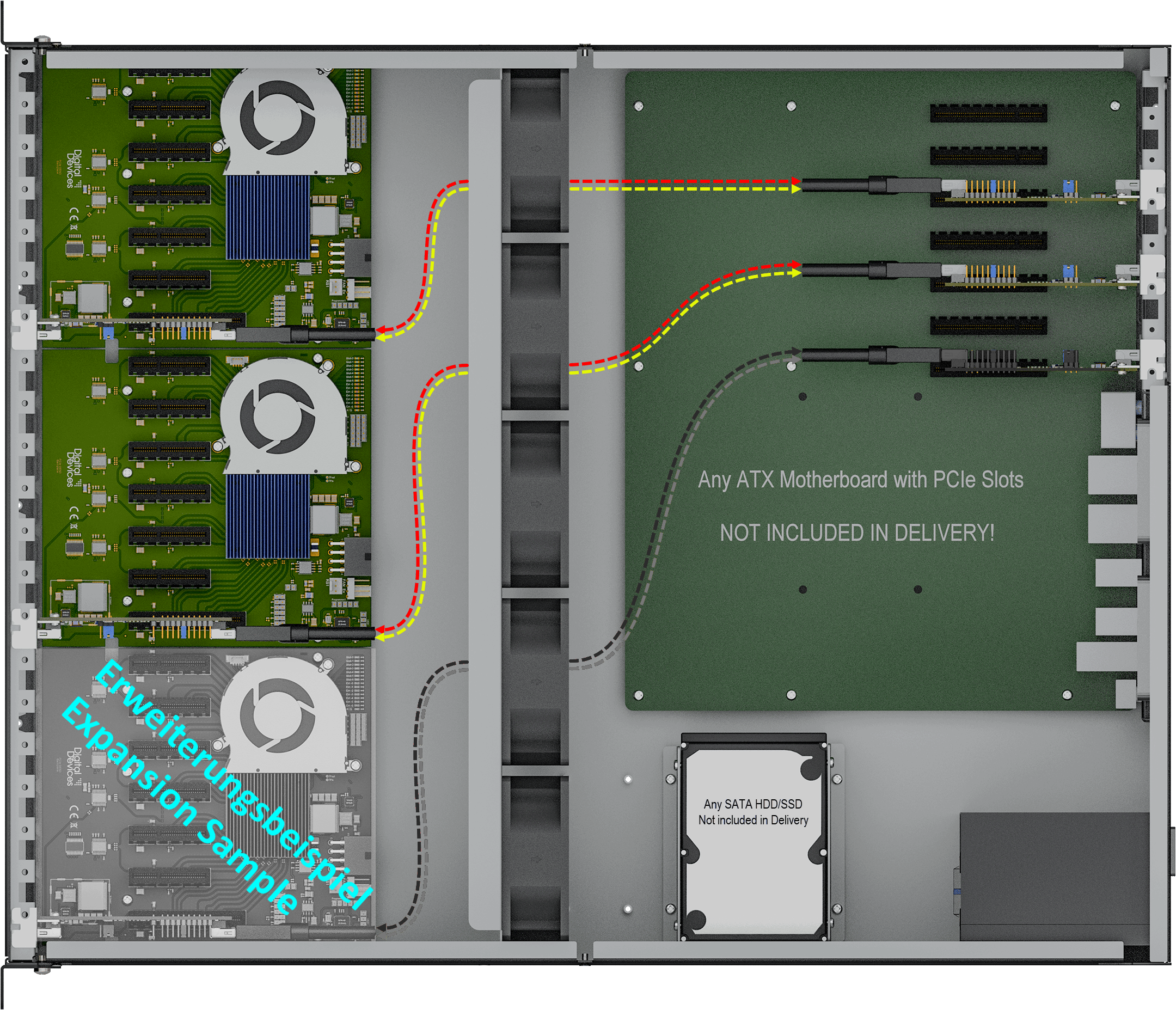 Digital Devices PCIe Expander 6x | Backplanes & Hostcontroller | ATX Case #2