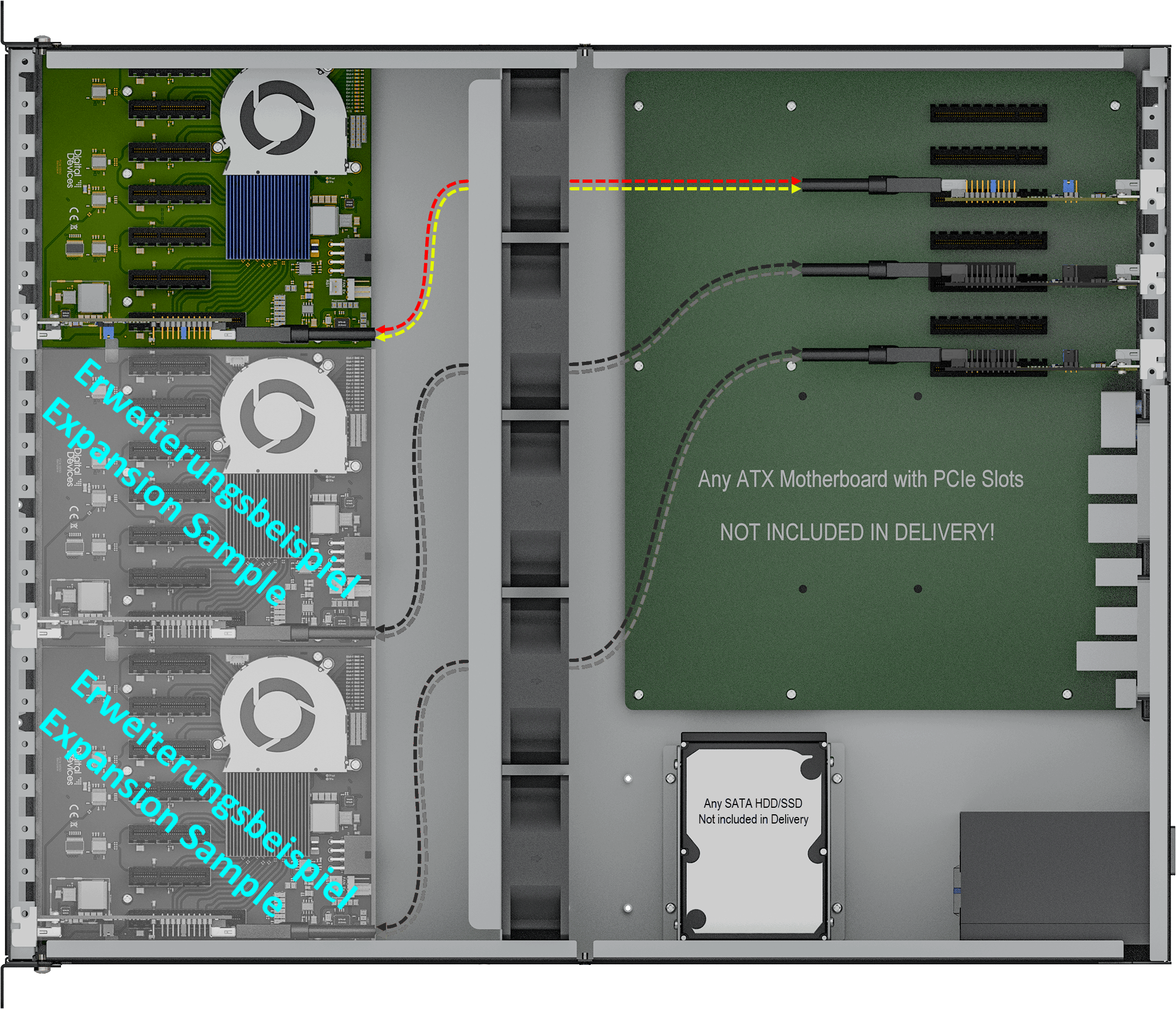 Digital Devices PCIe Expander 6x | Backplanes & Hostcontroller | ATX Case #2